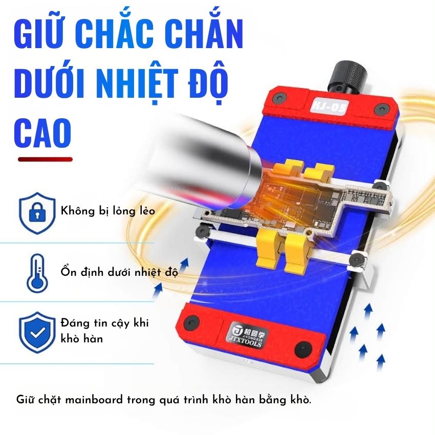 Đế kẹp main JTX KJ 05 JTX Motherboard 3D Fixture kẹp main, ic , cpu, ổ cứng đa năng