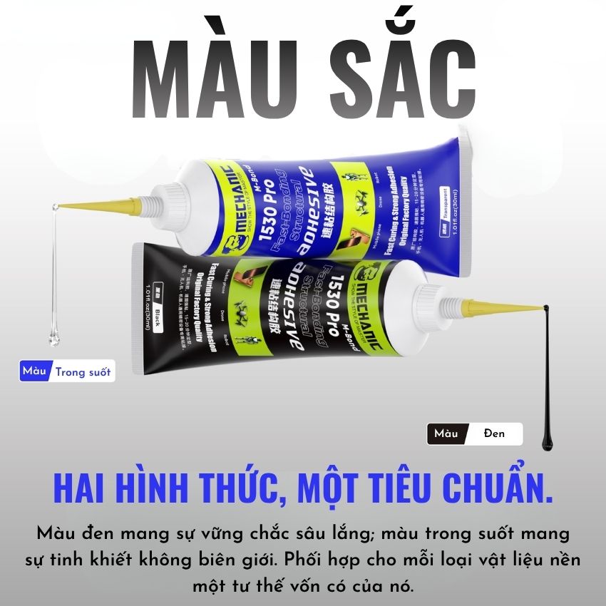Keo dán Mechanic M-Bond 1530 Pro 30ml Fast-Bonding Structural Adhesive dán khung, dán màn đa năng