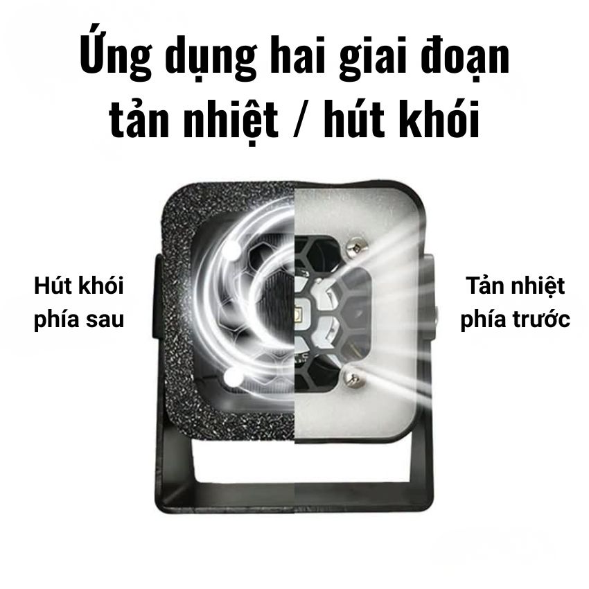 Quạt + Đèn UV Wylie WL 193 Storm 4-in-1 Adjustable Fan hút khói, sấy khô keo nhanh