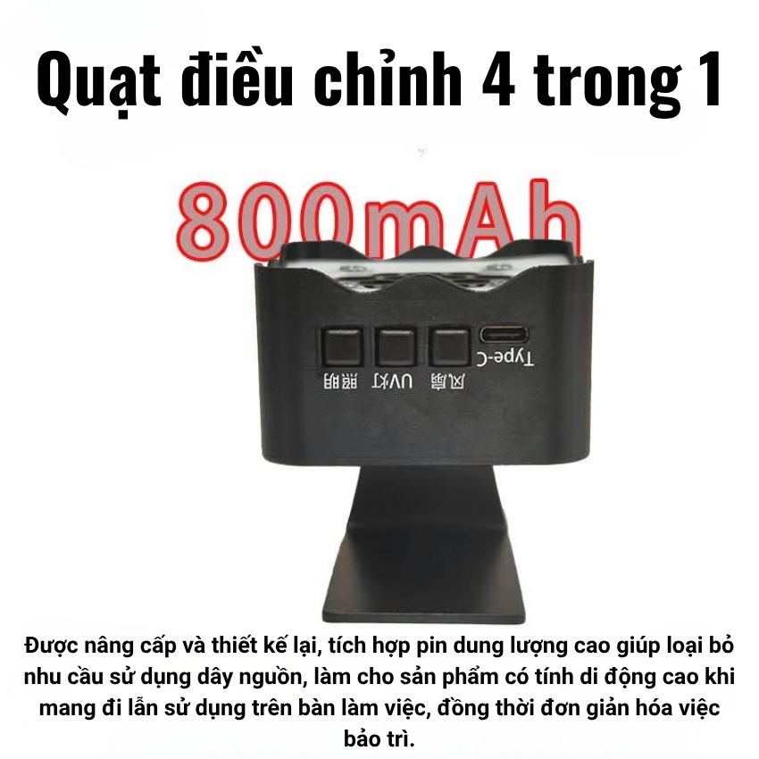 Quạt + Đèn UV Wylie WL 193 Storm 4-in-1 Adjustable Fan hút khói, sấy khô keo nhanh