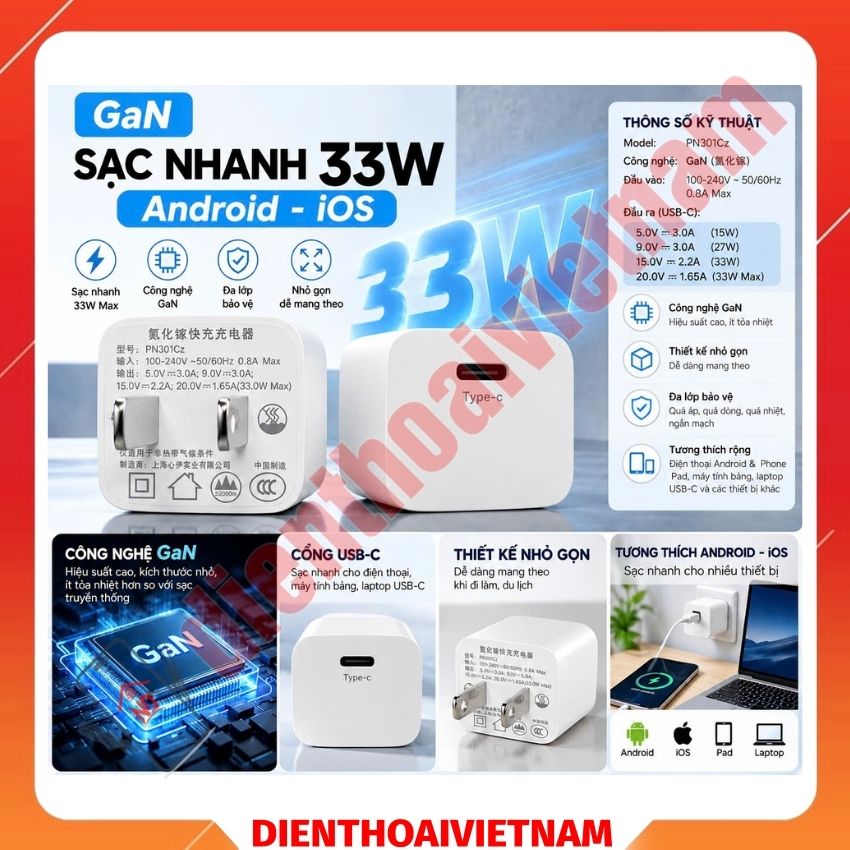 Củ sạc nhanh Type C 33W GaN – Nội địa cao cấp